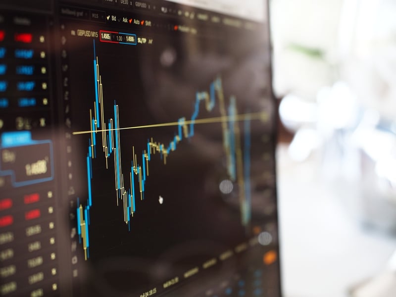 Swing Trading